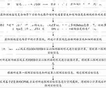 巴列切尼：风华正演，行定疾风UPT