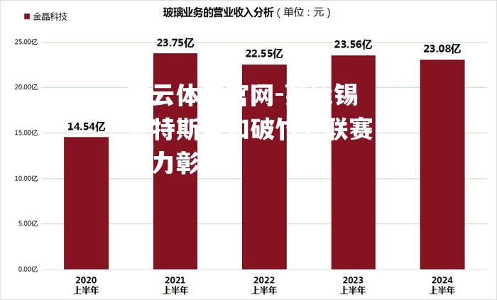 莱比锡贝特斯势如破竹，联赛实力彰显