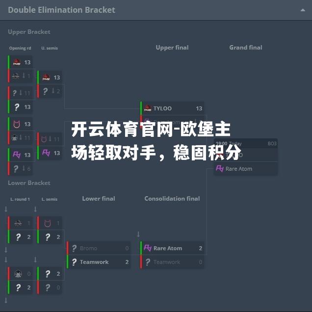 欧堡主场轻取对手，稳固积分