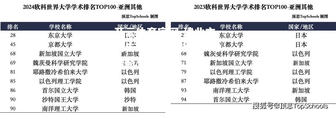 建业主场击败恒丰，排名积分榜略有上升